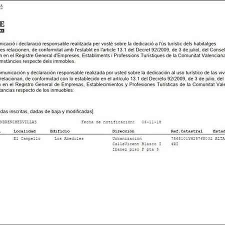 Norwegian Woods - Abedules El Campello